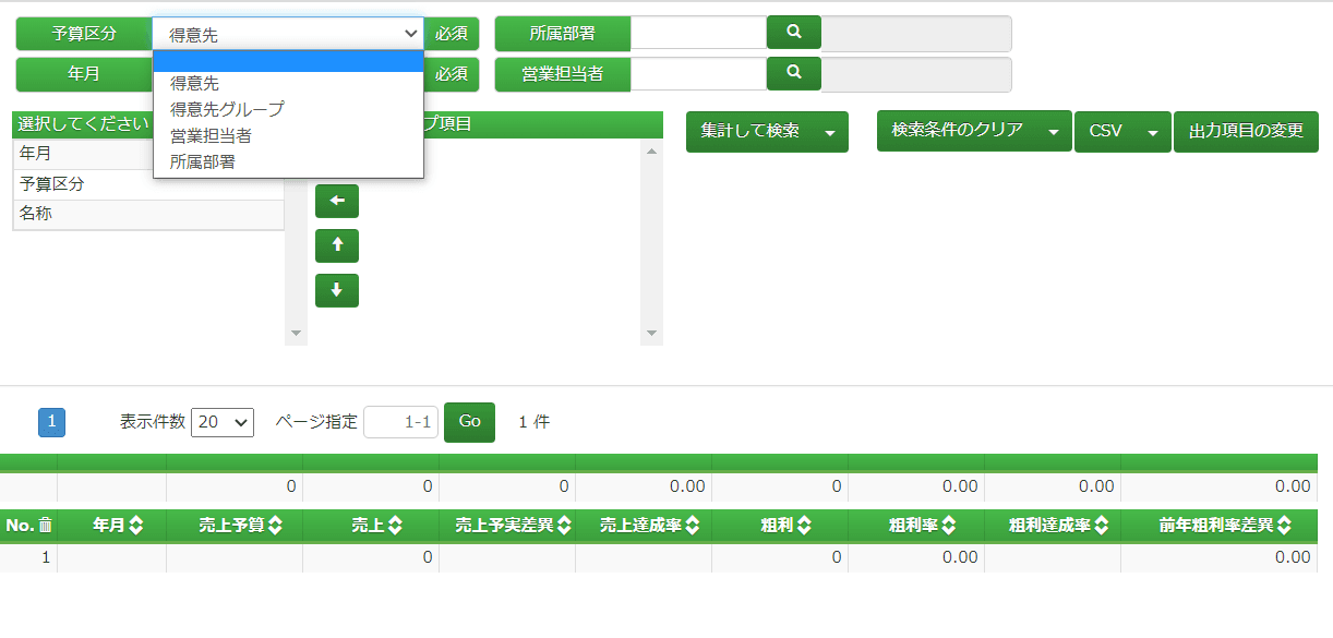 月別売上予算表