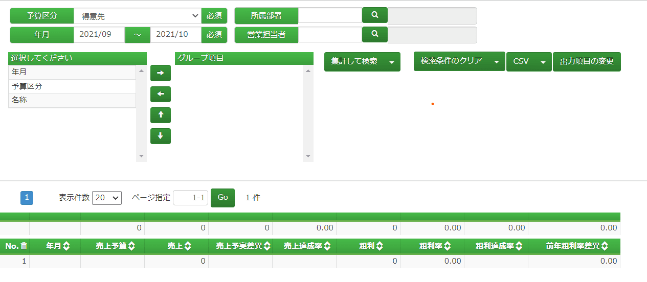 月別売上予算表2