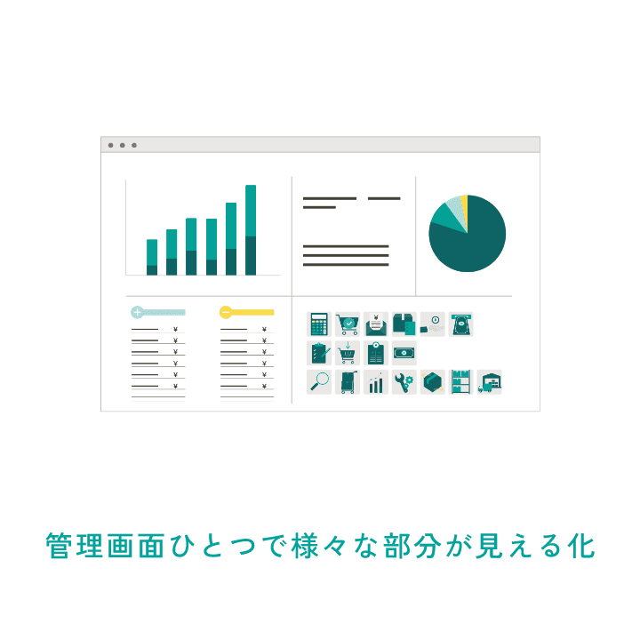 オールインワン業務管理システム