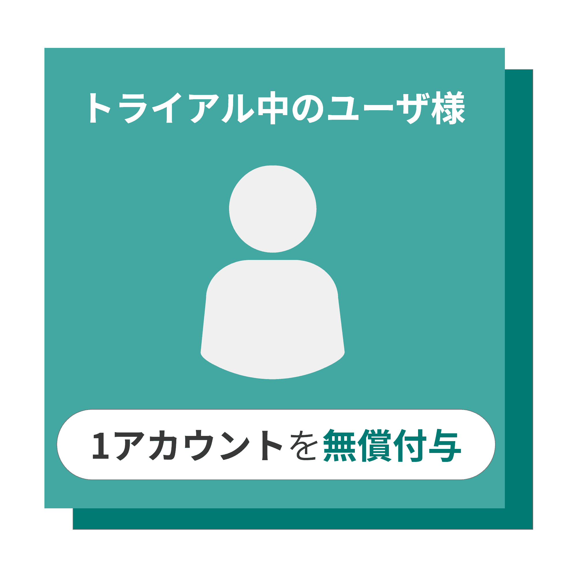 トライアル中のユーザ様へ１カウント無償付与