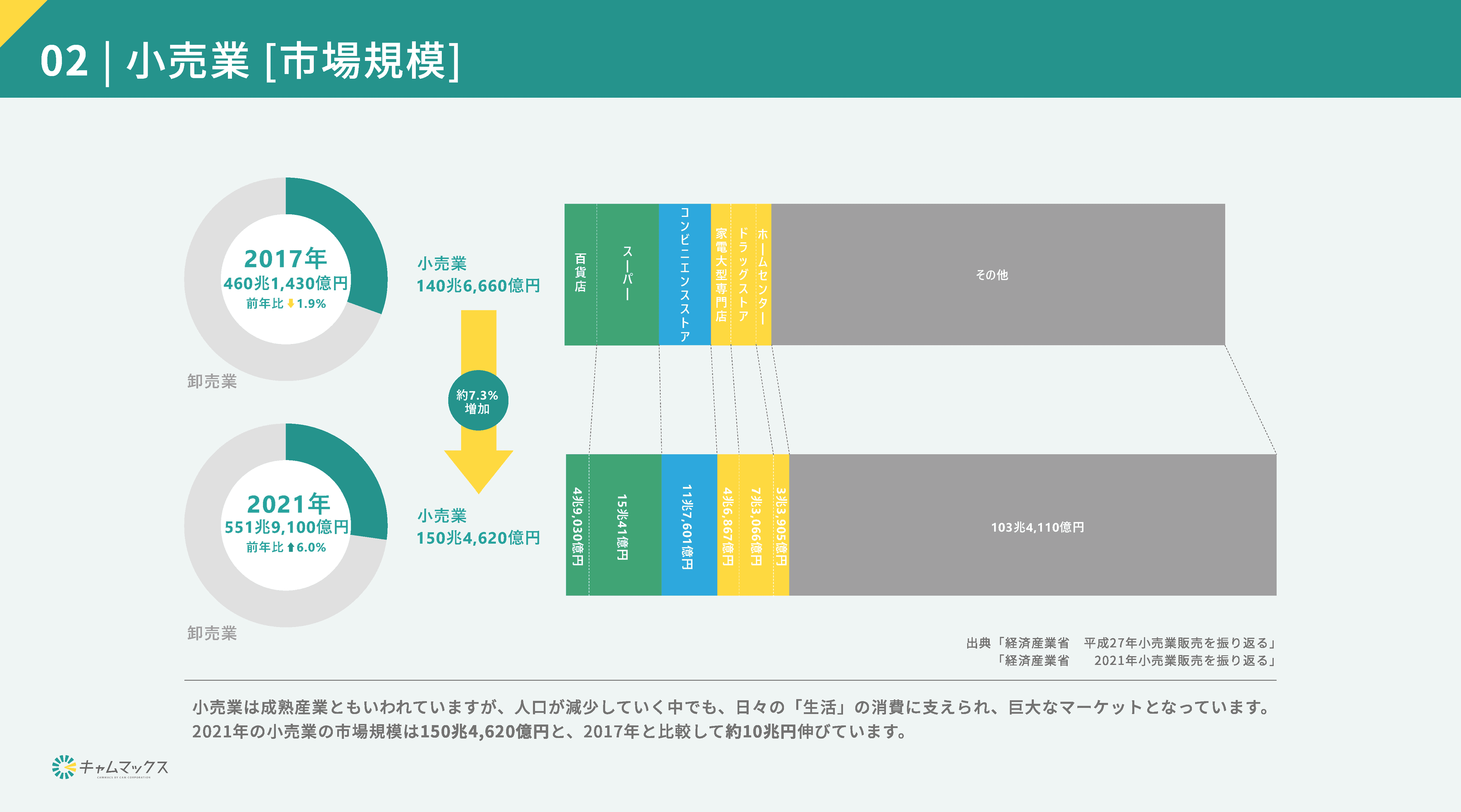 ダウンロード資料3ページ目